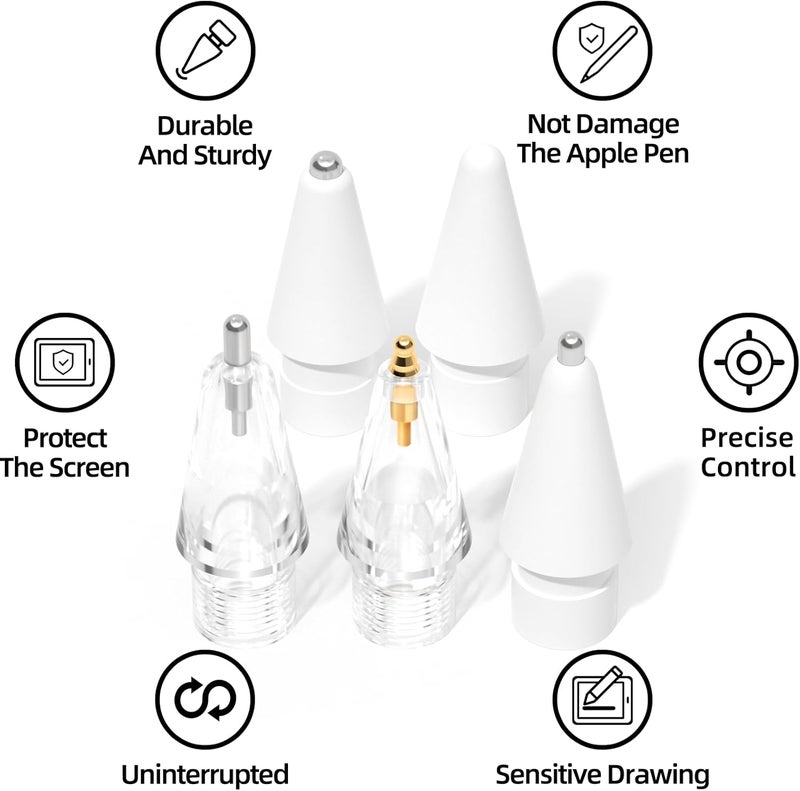 JOOSKO رؤوس بديلة مطورة لقلم أبل برو/USB-C/الجيل الثاني/الجيل الأول (مع علبة تخزين)، رؤوس معدنية مختلطة مقاومة للاهتراء لملحقات قلم آيباد (6 قطع، وردي) - Image 3